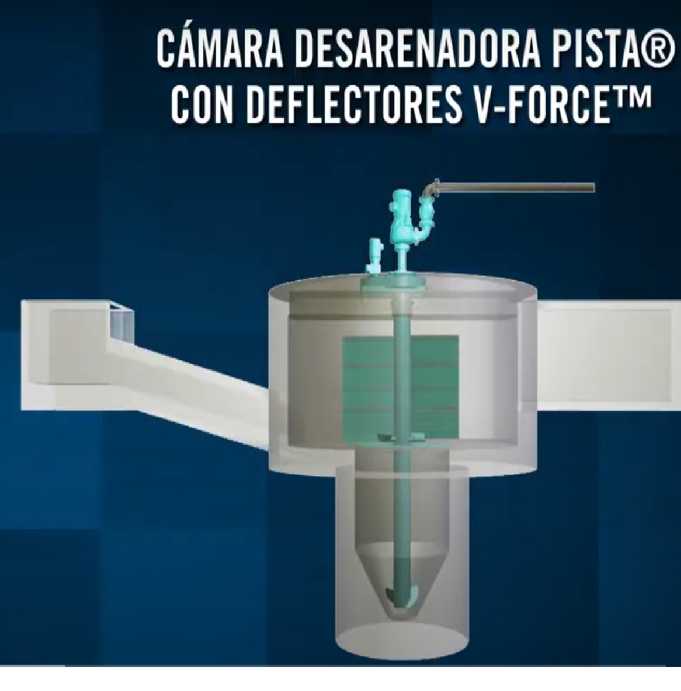 Sistema de Desarenador sistema PISTA® 360 V-FORCE de la Compañía SMITH & LOVELESS

