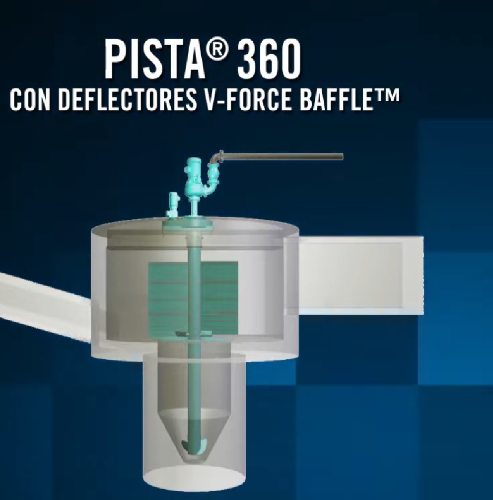 Sistema de Desarenador sistema PISTA® 360 V-FORCE de la Compañía SMITH & LOVELESS